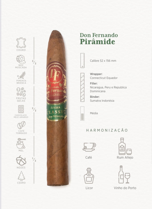 Don Fernando Pyramides