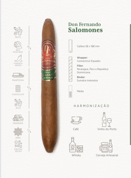 Don Fernando Salomones
